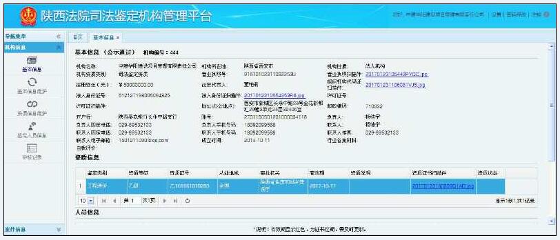 工程造價、建筑工程質(zhì)量司法鑒定機構(gòu)資格