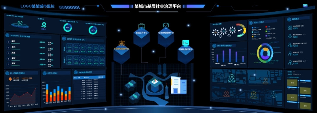 長武縣社會治理信息平臺建設項目